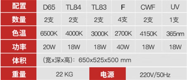 六標準光源箱——參數(shù)