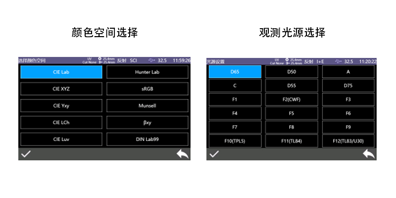 多種顏色測(cè)量空間，多種觀測(cè)光源