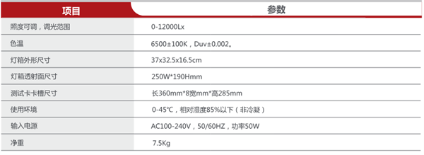 HC6500影像測試標(biāo)準(zhǔn)透射燈箱7