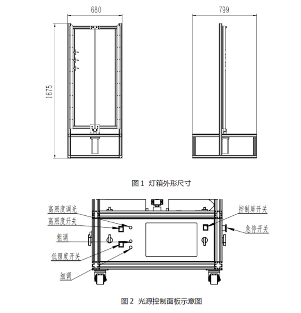 T4B-5000面光源說明書2