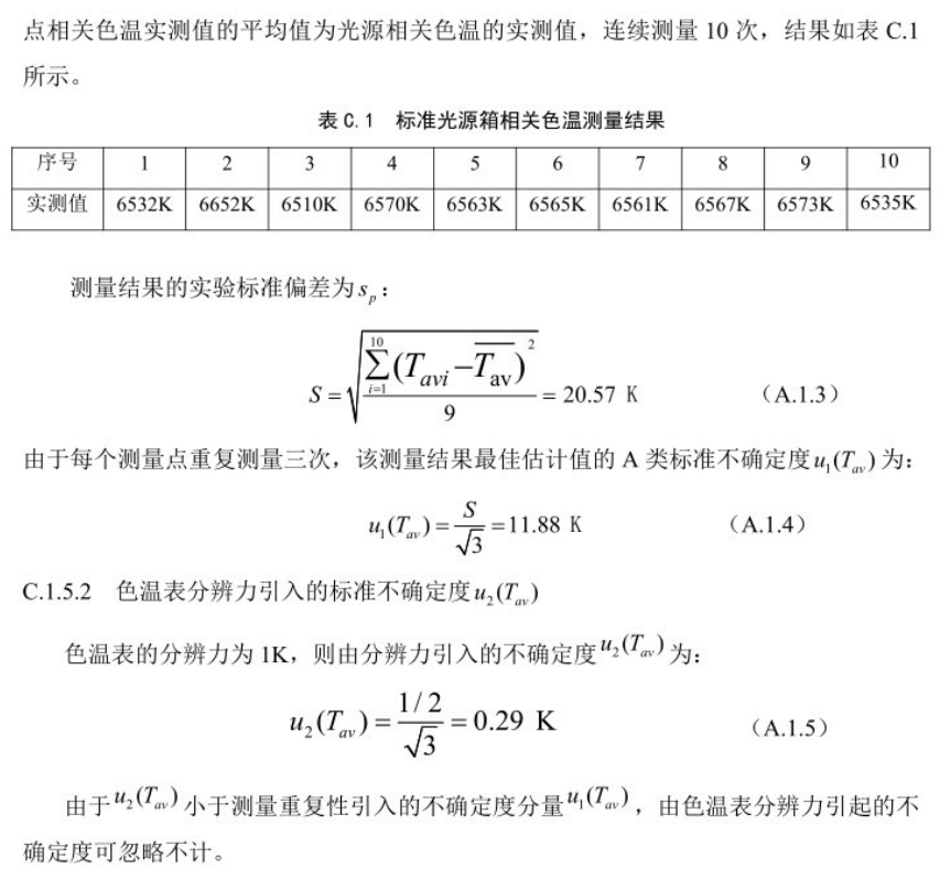 標(biāo)準(zhǔn)光源箱相關(guān)色溫測量不確定度的評(píng)定3